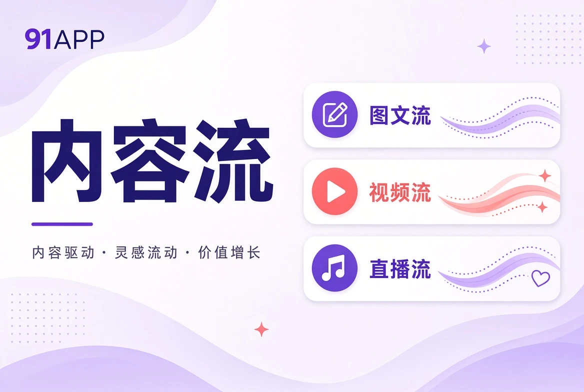专题延伸